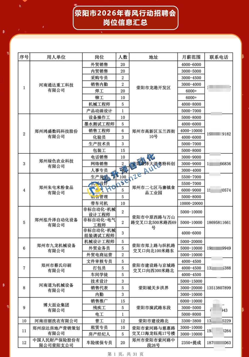 1-26060GG52J34 EMC易倍参与2026年荥阳视装东风靡动」匦聘会(图3)